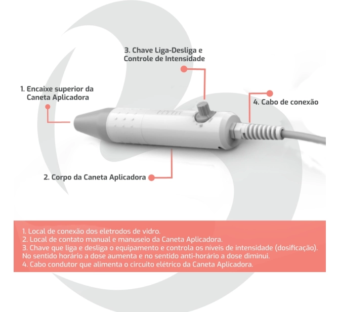 Beauty Face HTM - caneta aplicadora